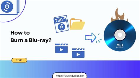 how to burn blu ray disc pdf PDF