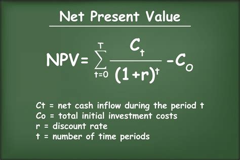 how to calculate a company39s value Reader