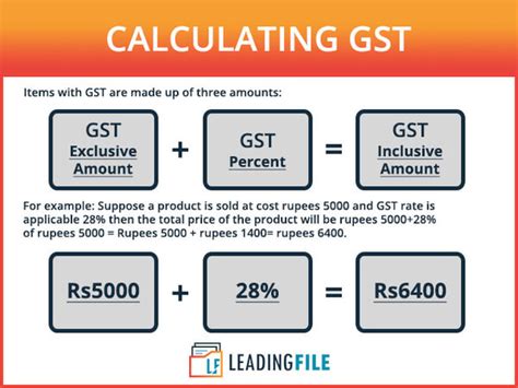 how to calculate gst and service charge