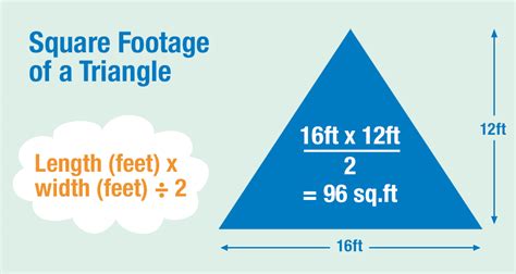 how to calculate the square footage of a triangle pdf Epub