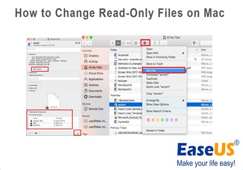 how to change a read only cd mac pdf PDF