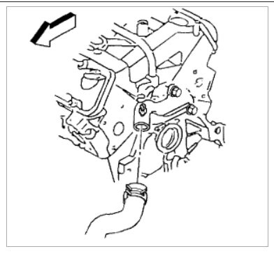 how to change a thermostat in a pontiac grand prix Reader