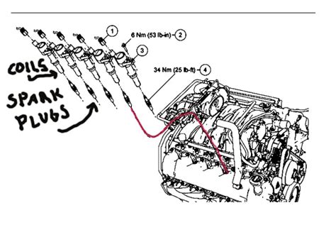 how to change spark plugs on ford expedition 2003 pdf Reader