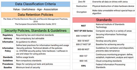 how to cheat at managing information PDF