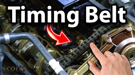 how to check a timing belt PDF