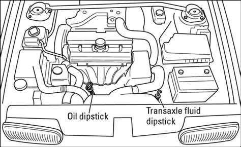 how to check automatic transmission fluid Kindle Editon