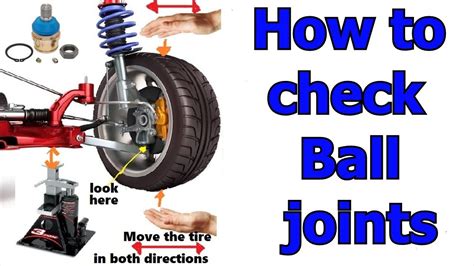 how to check ball joints Doc