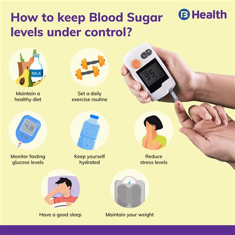 how to check blood sugar levels