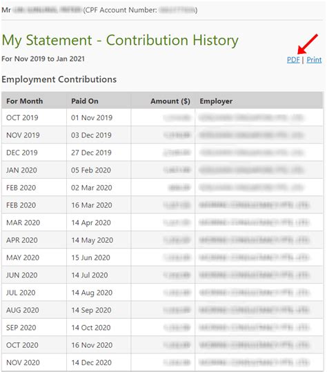 how to check cpf contribution history