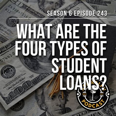 Guidance on how to select the most suitable student loan options for college financing in 2025.