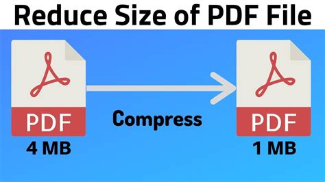 how to condense a pdf file Epub