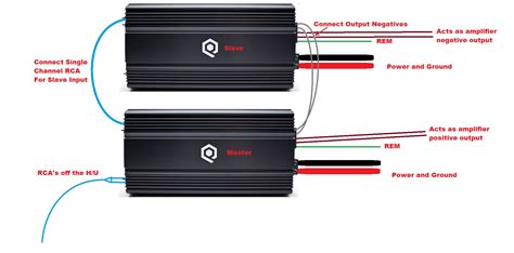 how to connect 2 amps Reader