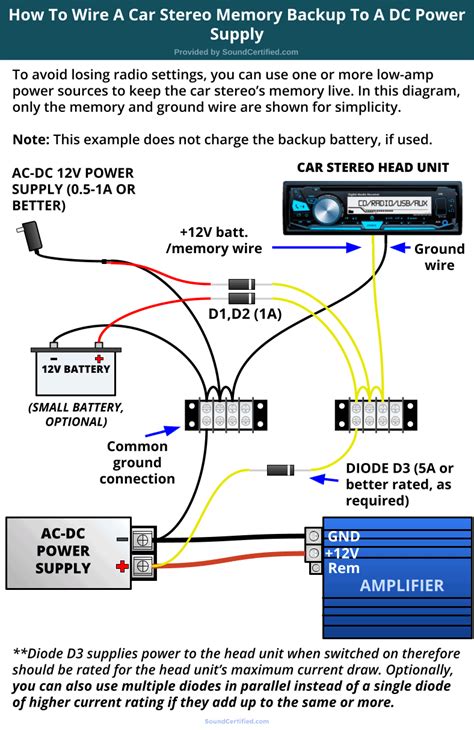 how to connect a stereo to a car battery Epub