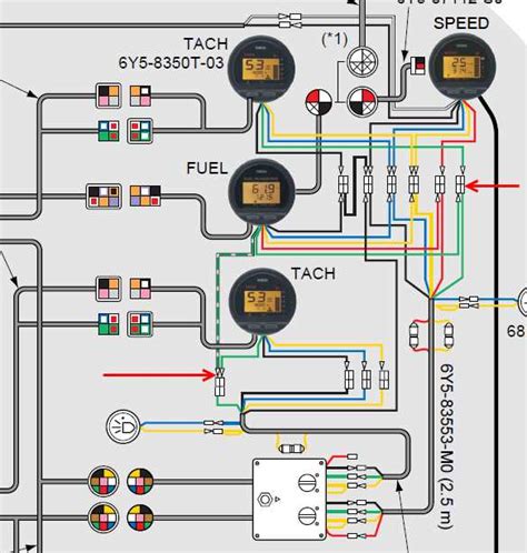 how to connect trim gauge Reader