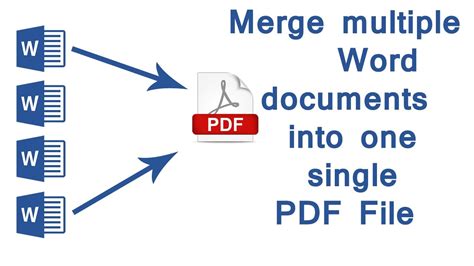 how to convert multiple word documents into one pdf Epub