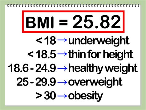 how to count bmi in kg