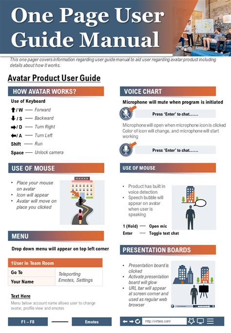 how to create a user manual for a system Reader