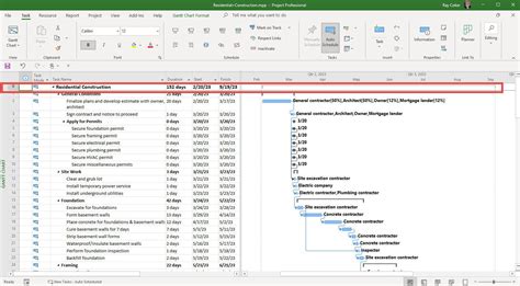 how to create a work breakdown structure in microsoft project 2007 PDF