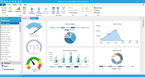 how to create dashboard in powerbuilder Reader