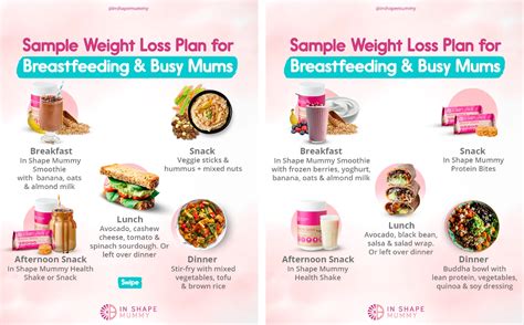 how to curb hunger while breastfeeding