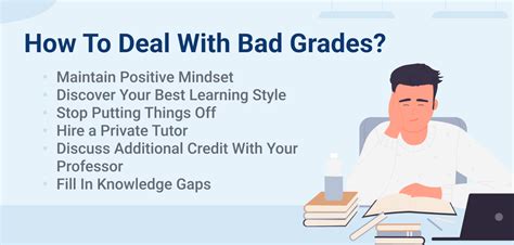 how to deal with bad grades