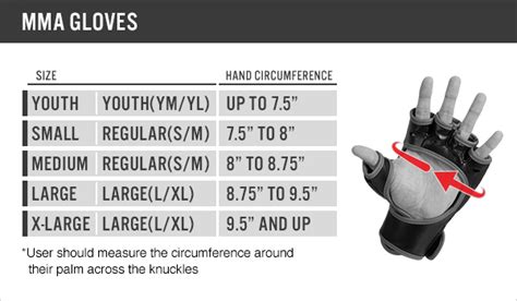 how to determine mma glove size Doc