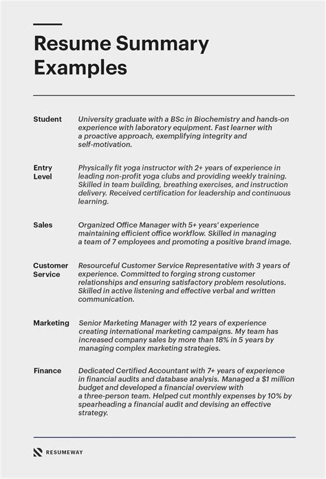 how to do a resume summary