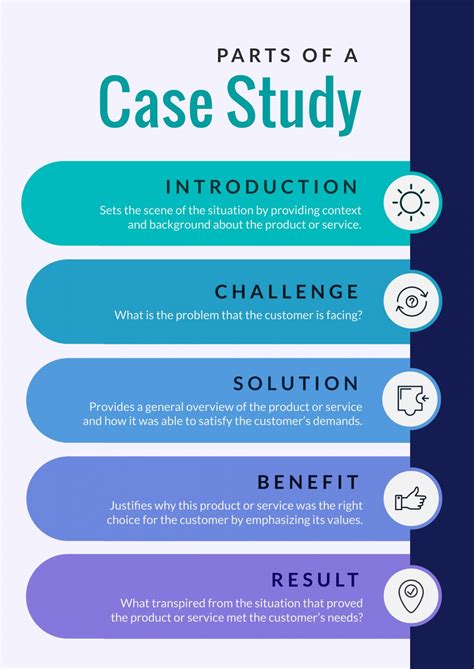 how to do your case study a guide for students and researchers Kindle Editon
