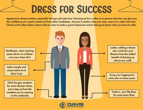 how to dress for success Doc