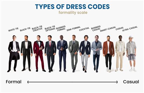 how to dress your complete style guide for every occasion Reader