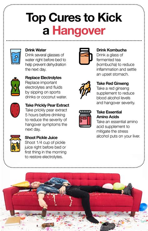 how to drink and not get a hangover