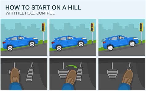 how to drive a stick on a steep hill PDF