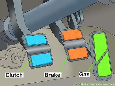 how to drive a stick shift truck Reader