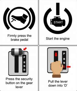 how to drive an automatic manual Reader