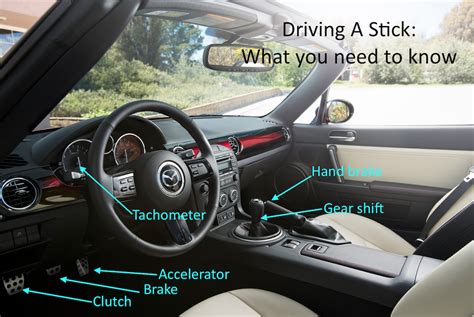 how to drive stick shift cars Reader