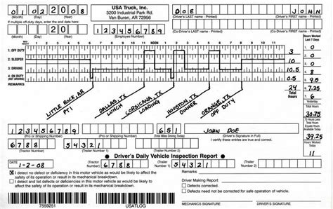 how to fill out a dot log book Kindle Editon