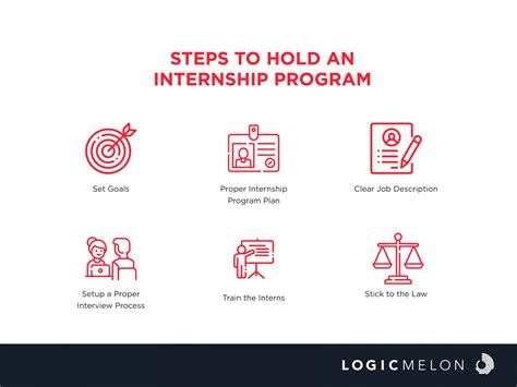 how to find an intern