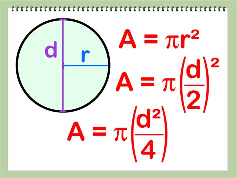 how to find circumference and area of a circle Epub