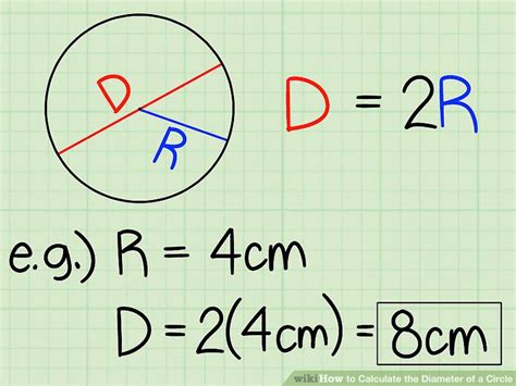 how to find diameter of a circle PDF