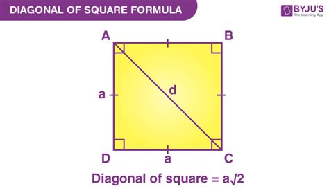 how to find diameter of a square Reader