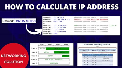 how to find ip address pdf Doc