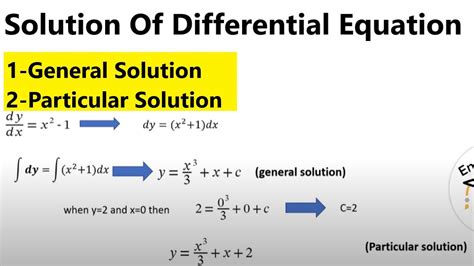 how to find the particular solution of a differential equation