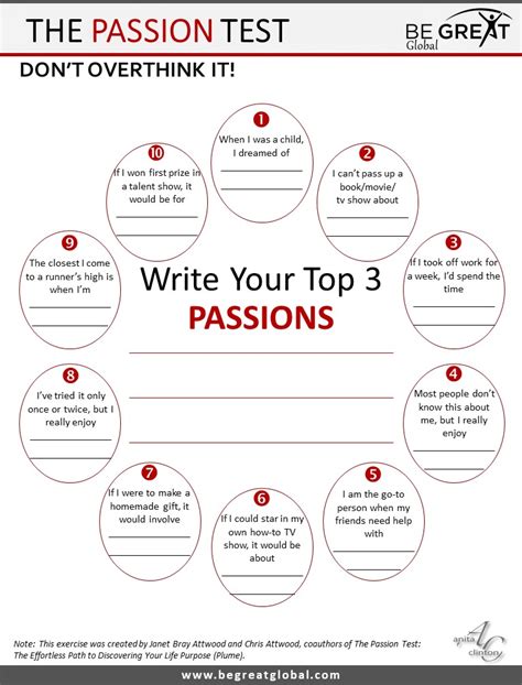 how to find your passion test