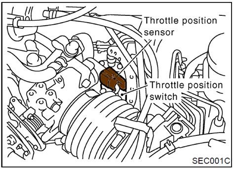 how to fix a idle problem on an infiniti i30 Ebook Epub