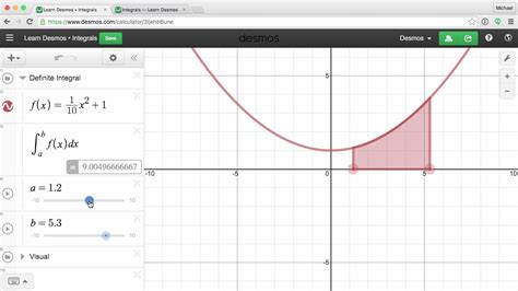 how to get antiderivative on desmos