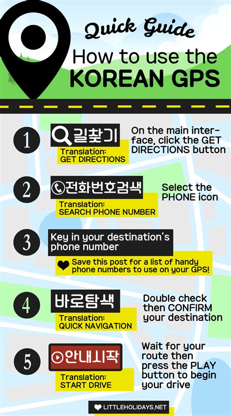 how to get driving directions in south korea