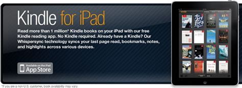 how to get kindle books on ipad Reader