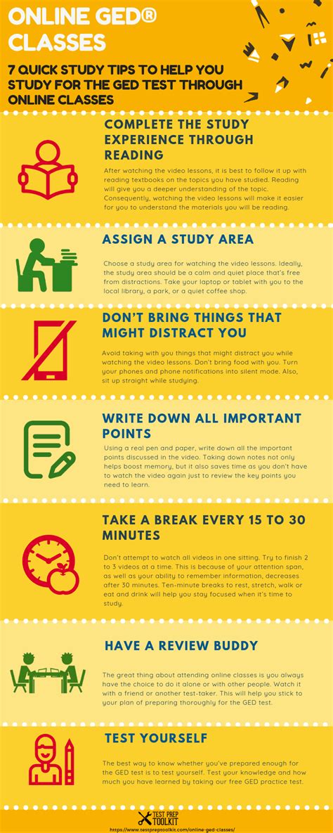 how to get my ged online for free Reader