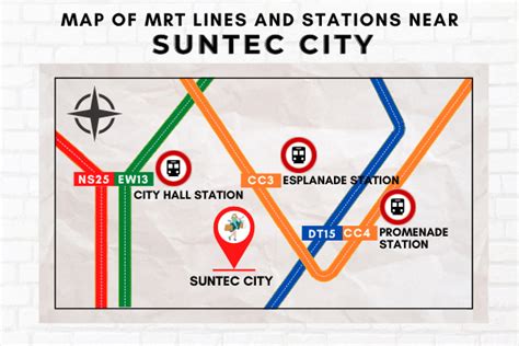 how to get to suntec city