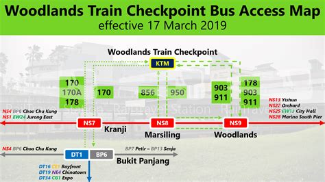 how to get to woodlands checkpoint